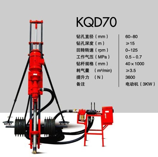 開山牌KQD70型支架式[Shì]◇潛◇孔鑽機